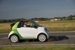 Smart ForTwo Prime Cabrio Electric Drive 2017 года (WW)